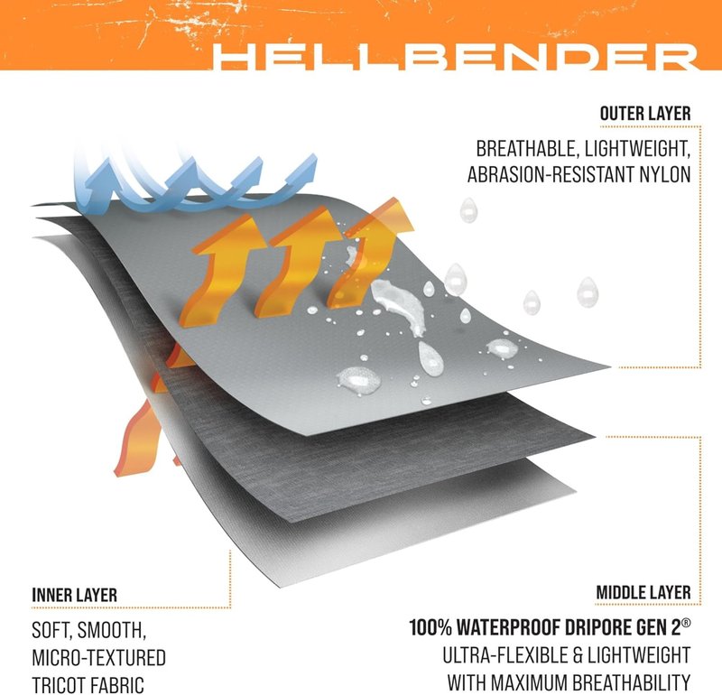 Breathable Waterproof Stockingfoot Fishing Chest Wader - FROGG TOGGS Hellbender for Ultimate Comfort