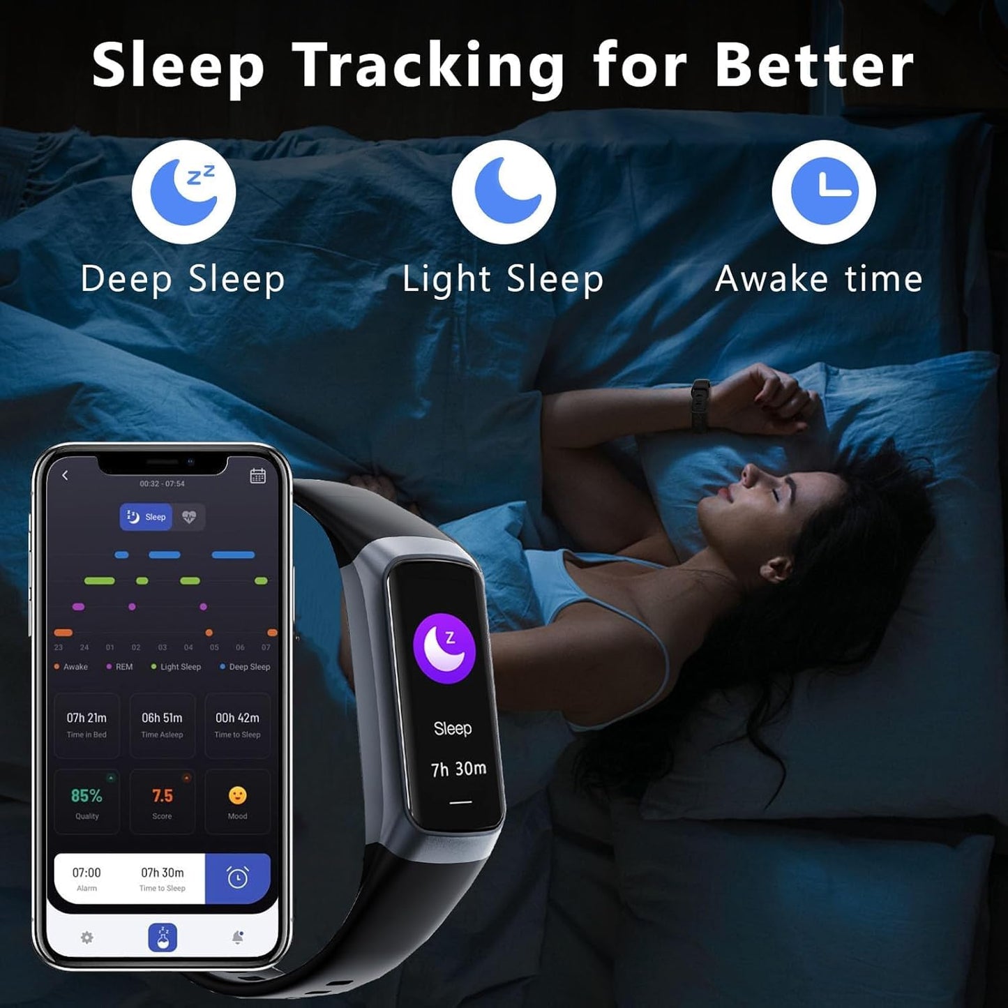 Fitness Tracker with Heart Rate/Blood Oxygen/Sleep Monitor, 20+ Sports Modes Smart Watches for Women/Men, Activity & Step Tracker Smart Watch for Android/iOS Phones (Black)