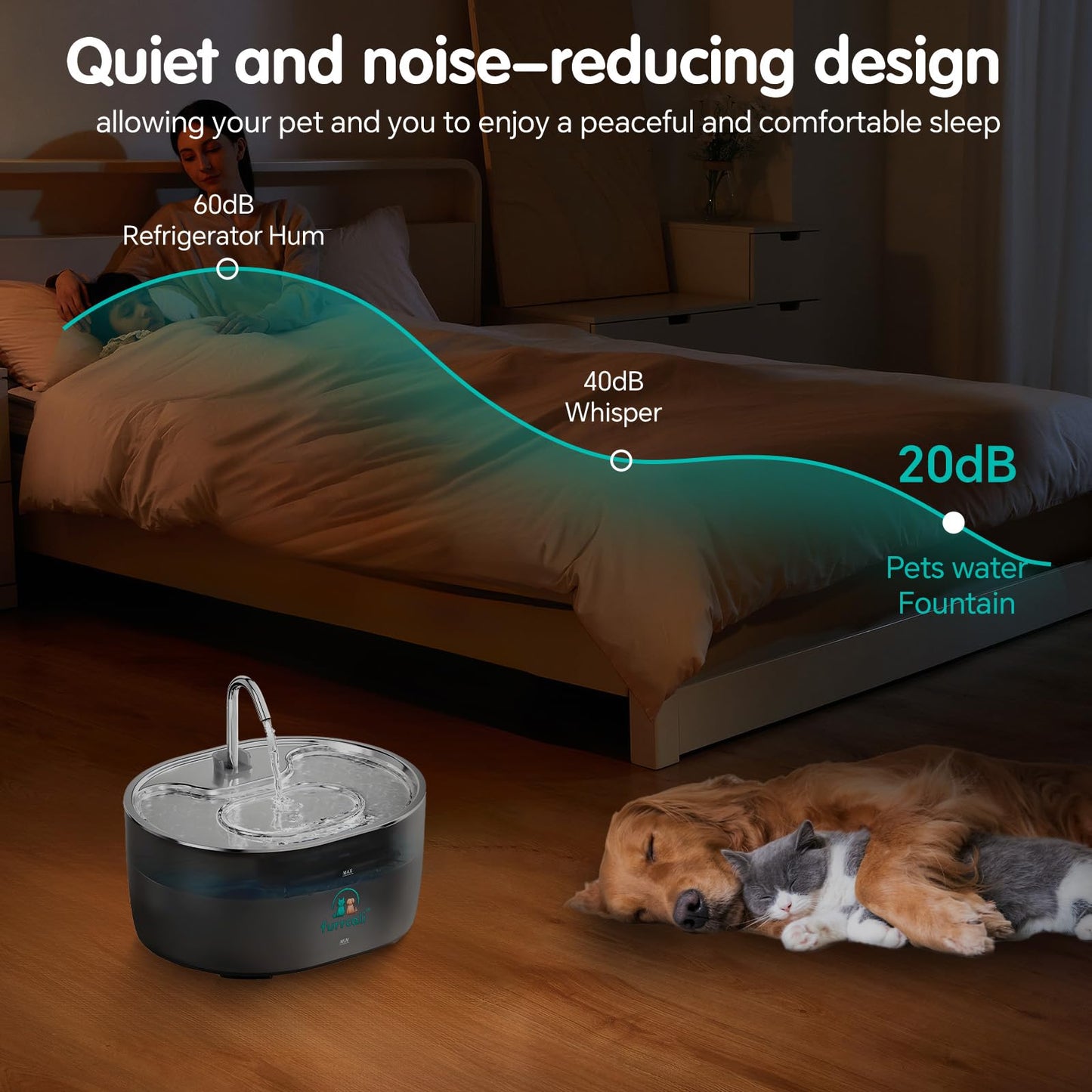 Furrcali Cat Water Fountain 108oz/3.2L, Stainless Steel Lid & Transparent PC Tank, BPA-Free, Pet Water Dispenser for Cats & Dogs, Automatic Cat Fountain with 5 Replacement Filters, Ultra Quiet Pump