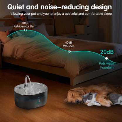 Furrcali Cat Water Fountain 108oz/3.2L, Stainless Steel Lid & Transparent PC Tank, BPA-Free, Pet Water Dispenser for Cats & Dogs, Automatic Cat Fountain with 5 Replacement Filters, Ultra Quiet Pump