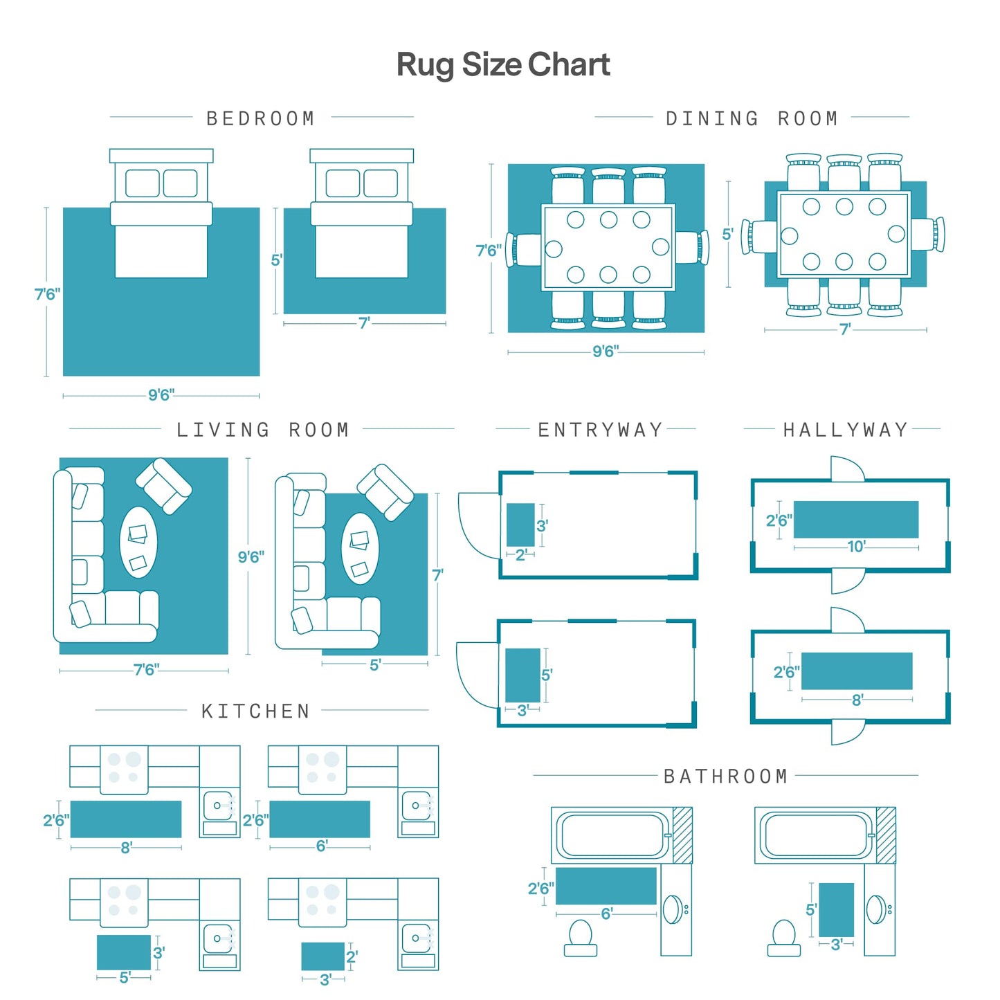 ReaLife Rugs Machine Washable Area Rug - Living Room Bedroom Bathroom Kitchen Entryway Office - Padded Low Pile Stain Resistant Premium - Modern Geometric Contemporary - Miles - Beige 5' x 7'