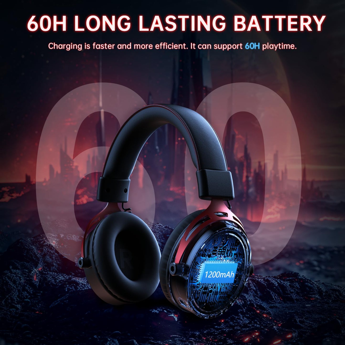 Gonbouyoku Wireless Gaming Headset, 2.4GHz Gaming Headset for PC, PS5, PS4, Switch, 60H Long Lasting Battery, Detachable Noise Cancelling Microphone, BlackReda