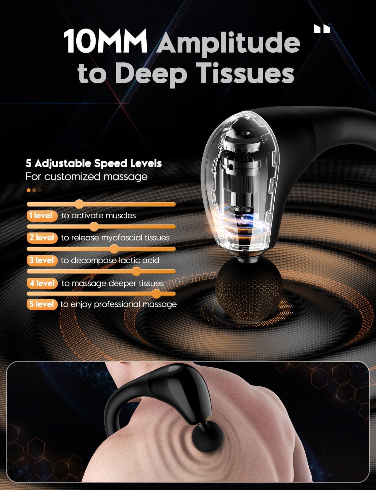 FVZ Massage Gun with Upgraded Extension Handle, 10MM Massage Gun Deep Tissue, Back Massager, Muscles/Neck/Shoulders/Waist/Legs Massager Portable for Pain Relief, Gifts for Men