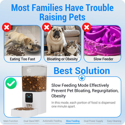 Frienhund Automatic Cat Feeder with Slow Feed: 5G WiFi Automatic Dog Feeder with Large Pet Food Storage, Auto Cat Food Dispenser with Alexa for Multiple Pets, Detachable for Easy Cleaning - 29 Cup（7L）