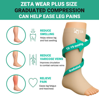 Zeta Wear Plus Size Support Leg Sleeve - Wide Calf Compression, Great for Travel & Flights, Women Love Its Amazing Fit, Cotton-Rich Comfort & Soothing Relief, 1 Pair, 3XL, Nude