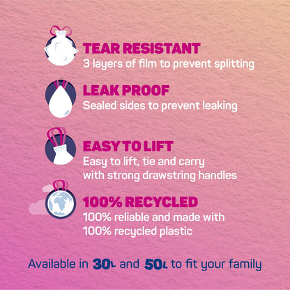 Bacofoil Elasti-Fit Bin Liners - 50L Recycled bin bags, 3 Rolls (30 Bags) - Leak-Proof, Elastic Fastening for Secure Fit - Made from 100% Recycled Plastic - Eco-Friendly Waste Disposal.