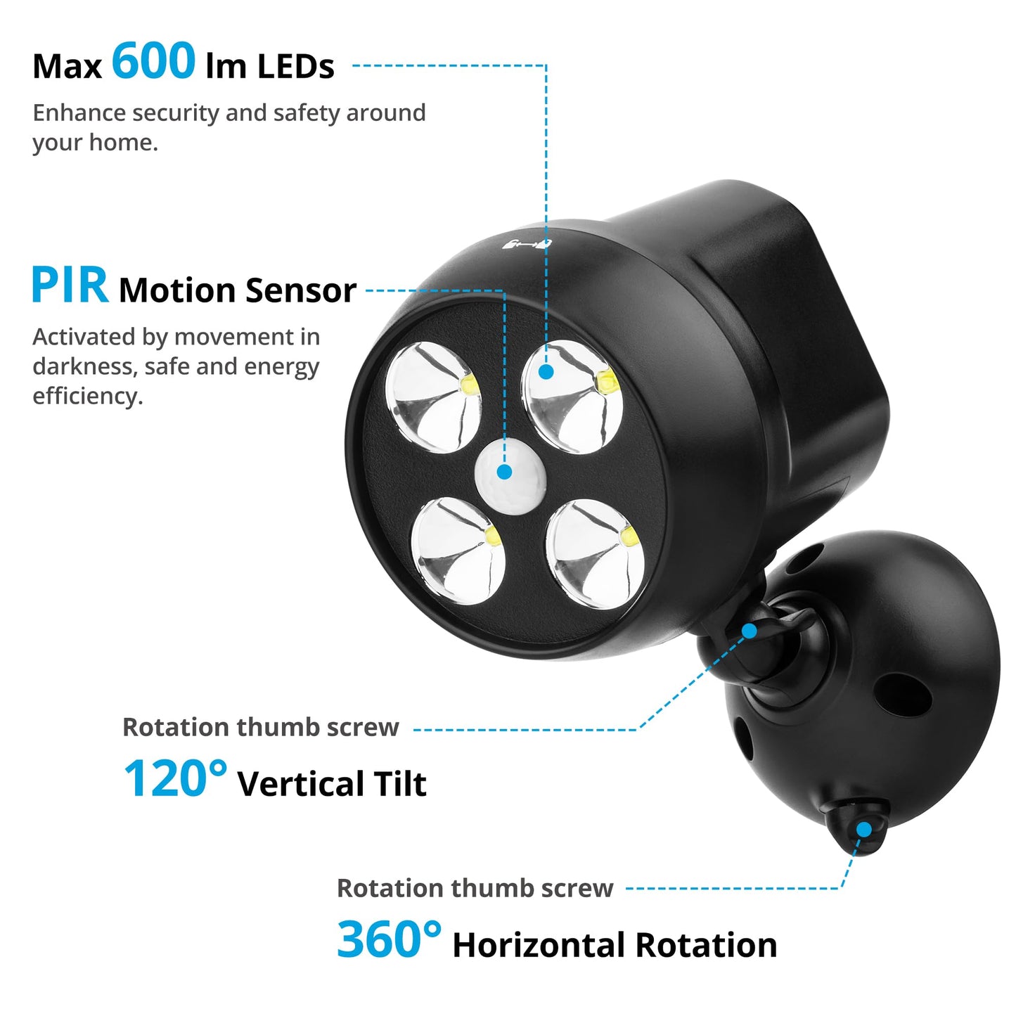 NICREW Battery Powered Outdoor LED Security Light 1 Pack, PIR Motion Sensor Spotlight, Weatherproof Outdoor Wall Light for Gardon Walkways, 600 Lumen