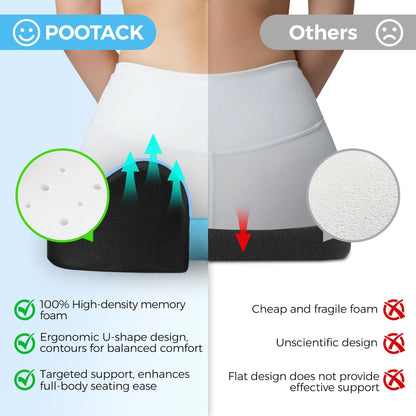 POOTACK Seat Cushions, Comfort Memory Foam Office Chair Cushion, Ergonomic Support Desk Chair Cushions Seat Pad for Office Chair/Car Seat/Wheelchair/Gaming Chairs, Large & Non-Slip
