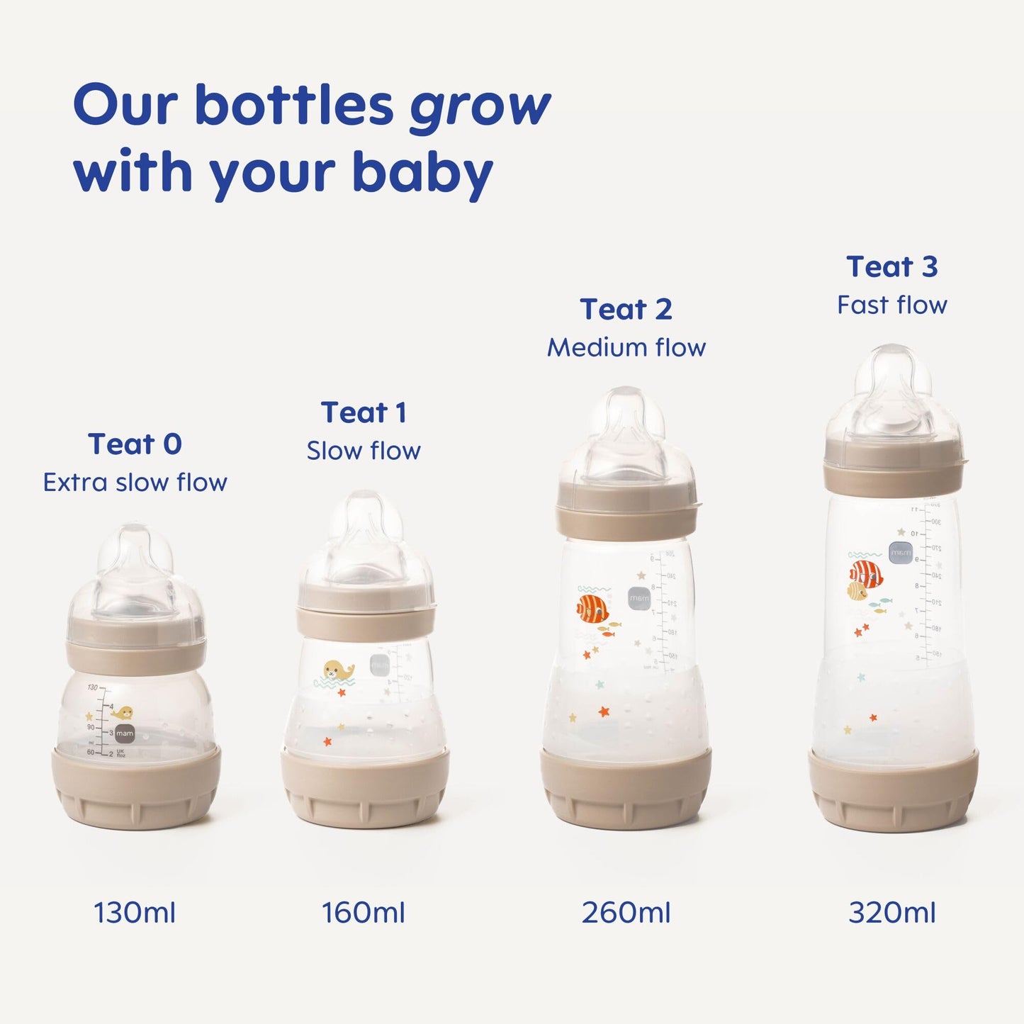 MAM Easy Start Anti-Colic Baby Bottles | 3 Pack (3 x 260) | Self-Sterilising Baby Milk Bottle | Medium Flow MAM Teats Size 2 | Newborn Essentials | Seashell (Various Designs)