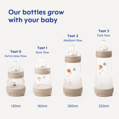 MAM Easy Start Anti-Colic Bottle Starter Set | Includes 4X Feeding Bottles and MAM Original Start 0-2 Month Soother | Self-Sterilising | Baby Gift Set of Newborn Essentials | White (Various Designs)