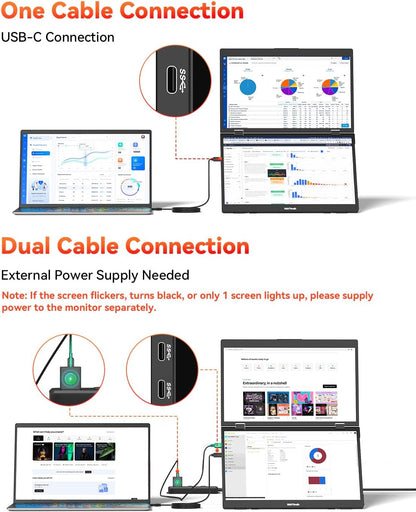 HotYeah Triple Laptop Screen Extender, 15.6" 1080P FHD IPS Folding Stacked Portable Dual Monitor, USB C Travel Extended Computer Display w/VESA, 180°Rotation, Plug & Play for Laptops (Windows Only)