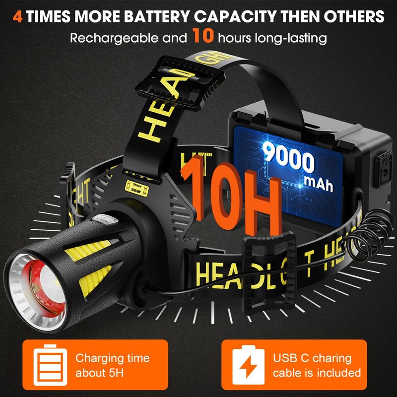 MAXME100 Long Throw Rechargeable Headlamp with 500m Beam Distance, Super Bright Headlamp, 15H Runtime, Rechargeable Head Lamp, Zoomable USB-C Adults Gift