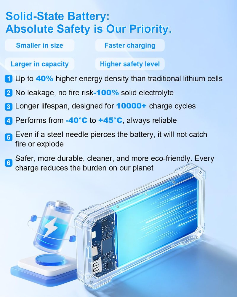 Kepswin Solar Charger Power Bank 49800mAh with 4 Built-in Cables & 3 Foldable Panels, PD22.5W Fast Portable Phone Charger, External Battery Pack with USB-C in/Output & Flashlight for Outdoor Camping