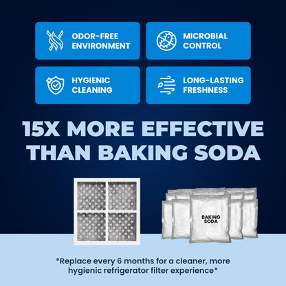 Fresh LT120F Air Filter Replacement, Compatible With: 9918, 795 and LG ADQ73214404, LMXS30776S, 4 Pack - Fresh