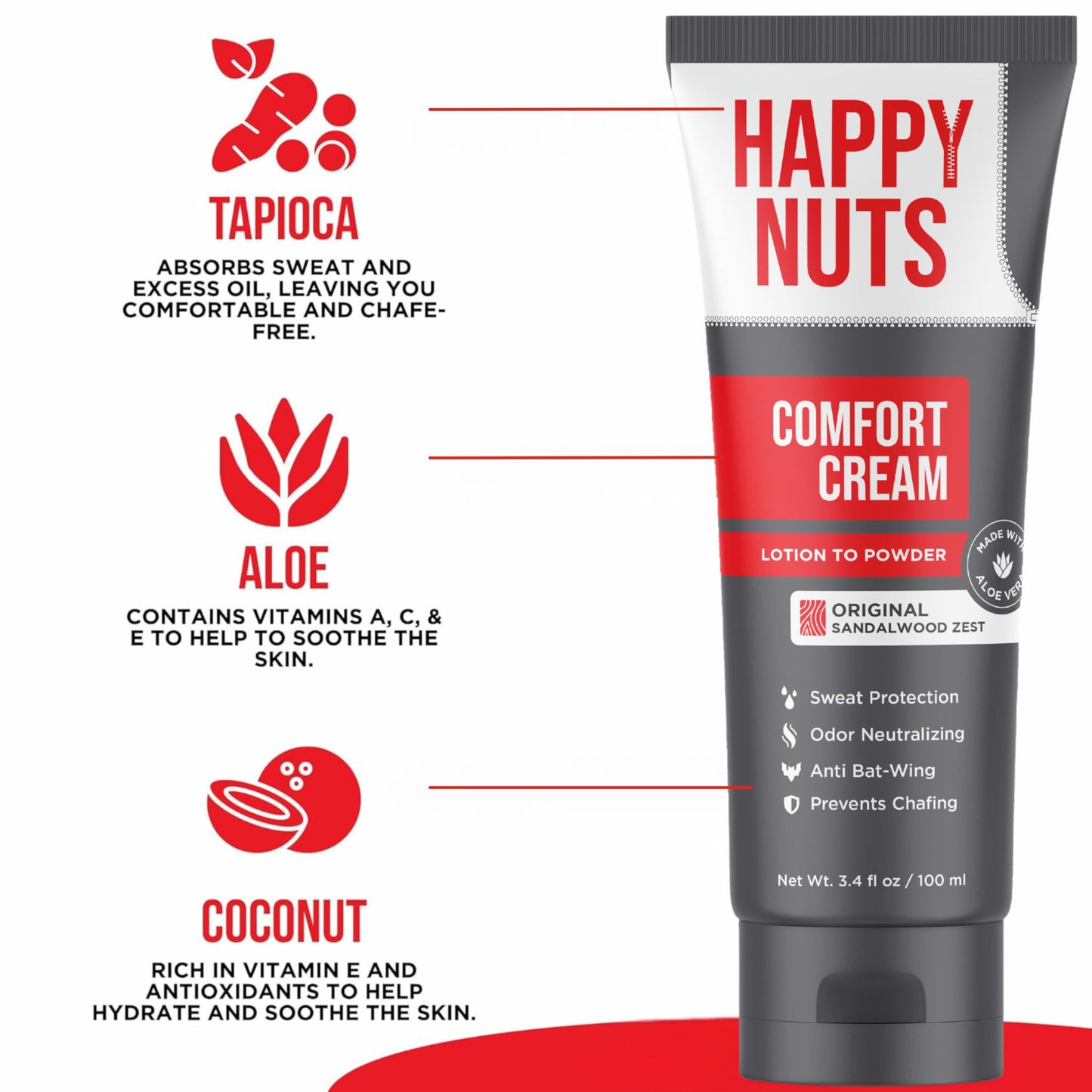 HAPPY NUTS Comfort Cream Deodorant For Men: Anti-Chafing Sweat Defense, Odor Control, Aluminum-Free Mens Deodorant & Travel Essential for Men's Private Parts 3.4 fl oz (Original)