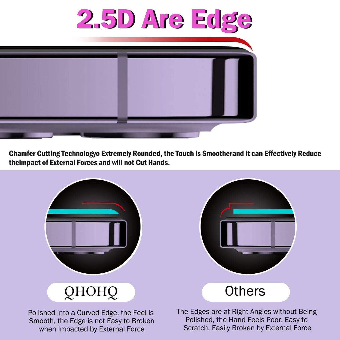 QHOHQ [1-Second Auto-Install] 3 Pack Privacy Screen Protector for iPhone 17 Pro Max [6.9 Inch] + 1 Set Camera Lens Protector, 25° Anti Spy Tempered Glass, [Military Grade Shatterproof], Case Friendly