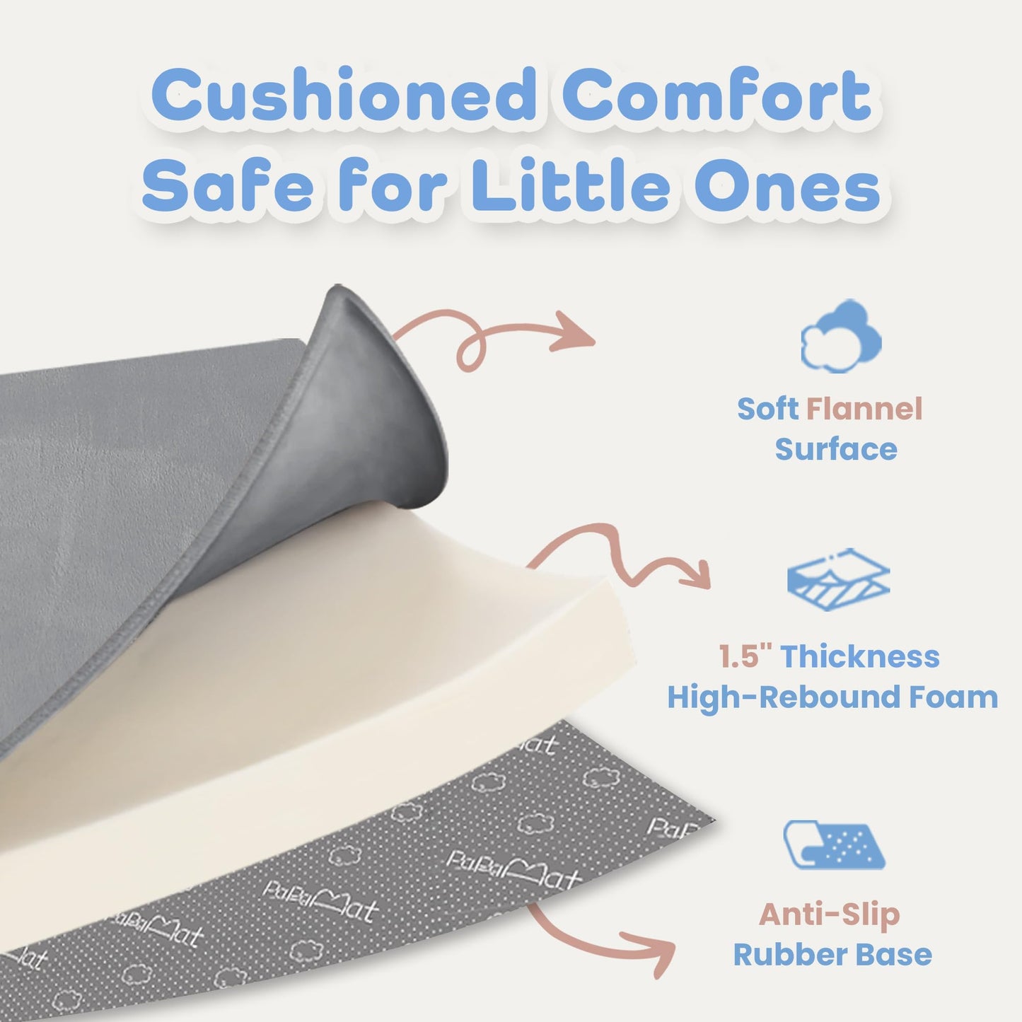 1.5" Thick Baby Play Mat for Floor Tummy Time, 59"x 79" Pro Soft Baby Activity Playmats Playroom, Easy Care with Non-Slip Safe for Infant Toddler Kids Crawling(Dark Grey)