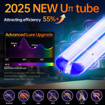 Bug Zapper Indoor, Fly Zappers Electric Mosquitoes Insect Gant Fruit Flies Moth Traps with 4200V for Home Living Room Bedroom Kitchen Backyard Patio Garage Office Camping