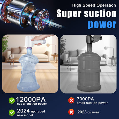 Desk Vacuum, Mini Desk Vacuum Cleaner for Keyboard , Rechargeable Cordless Compressed Air Duster for Keyboard Vacuum, Computers Electric Air Duster, Handheld Car Vacuum Cleaner for Shop Offices Car