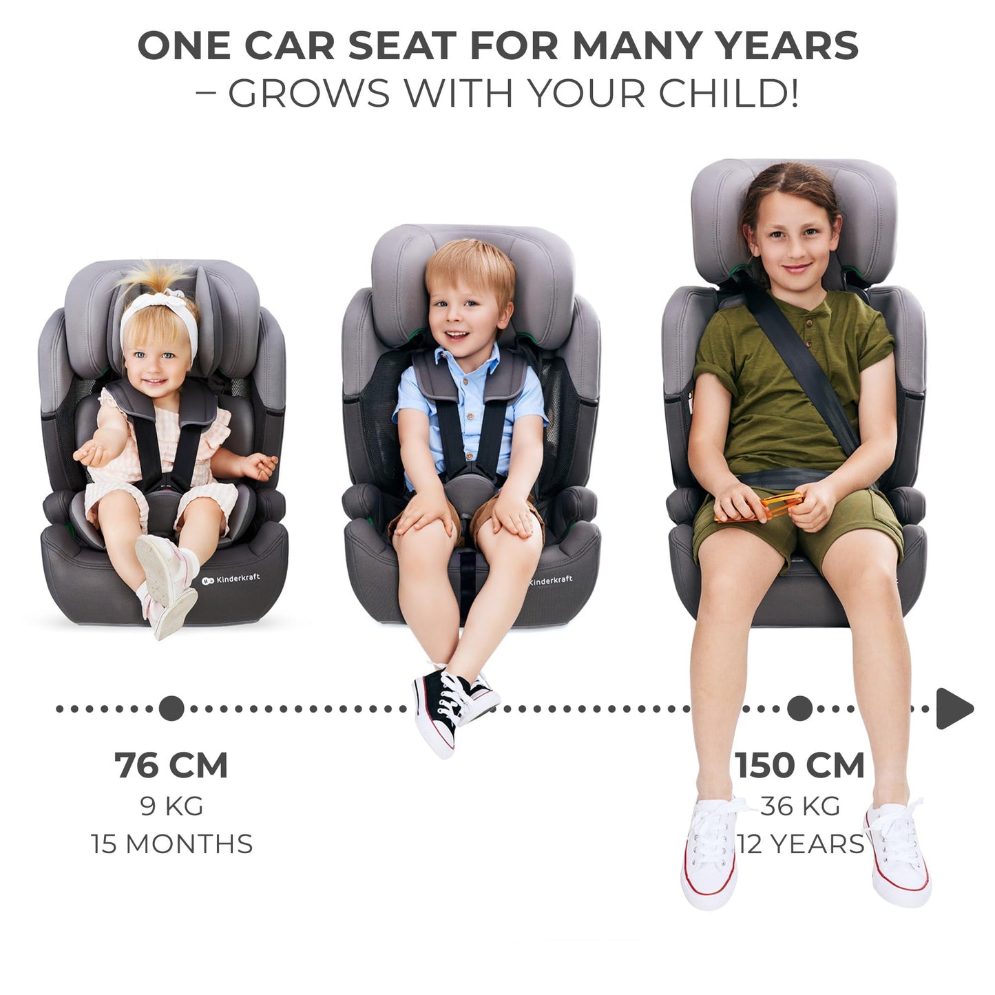 Kinderkraft Car Seat Comfort UP, I-Size Booster Child Seat, with 5 Point Harness, Adjustable Headrest, for Toddlers, Infant, Group 1/2/3, 76-150 cm or less than 18 kg, Black