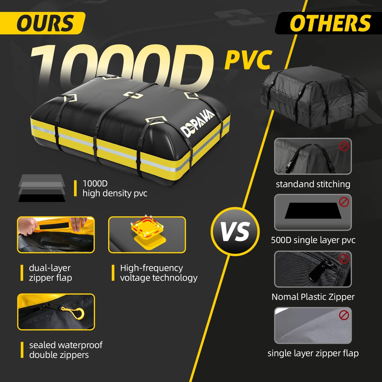 Car Rooftop Cargo Carrier Bag,100% Waterproof Heavy Duty 1000D Car Top Carrier,15 Cubic Feet Car Roof Bag for All Vehicle with/Without Rack,Anti-Tear Anti-Slip Mat, Luggage Lock,6 Door Hooks