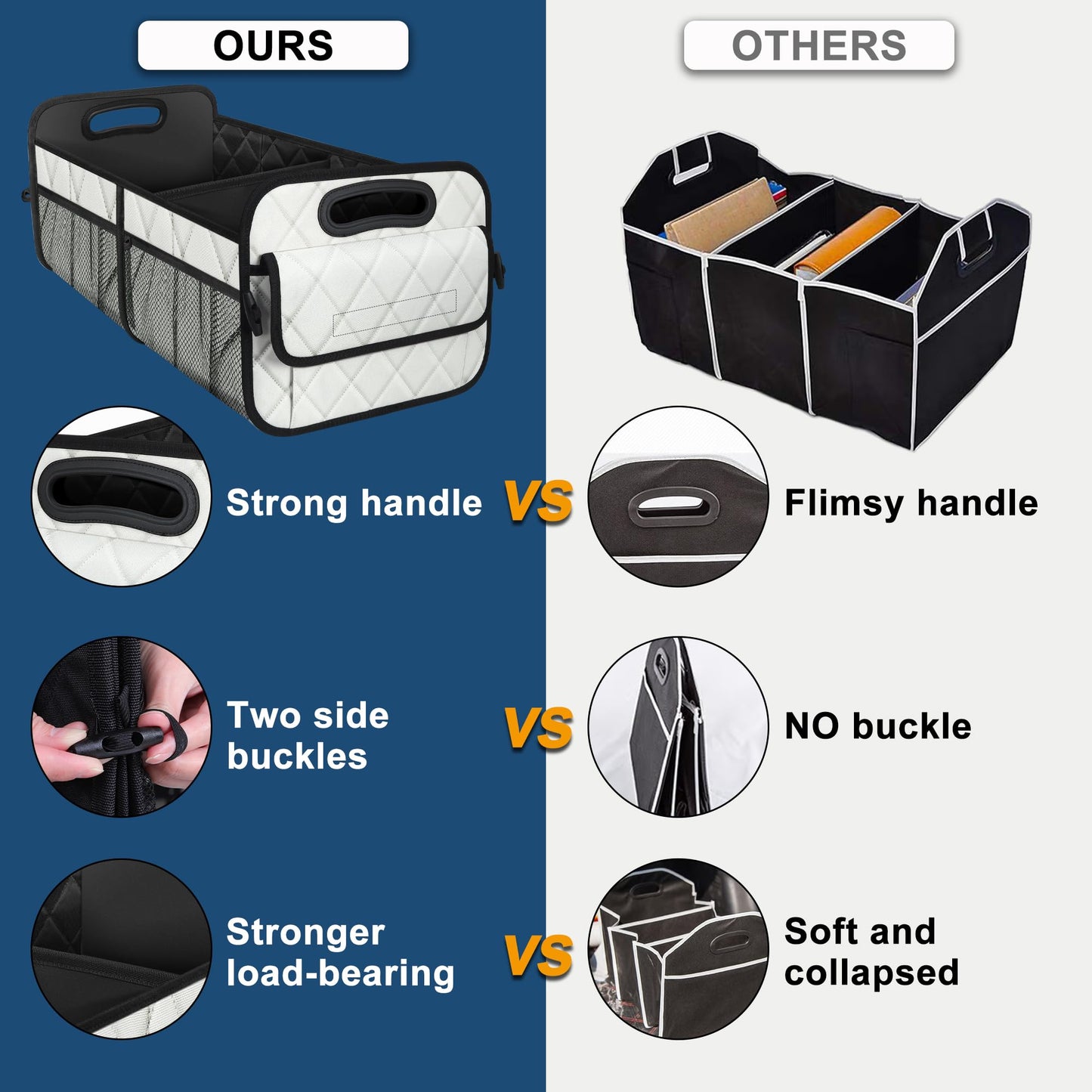 Deosk Trunk Organizer with 6 Pockets - Car Storage Accessory for SUVs, Minivans, and Trucks - 50L Waterproof Polyester (Medium, Beige)