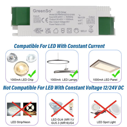GreenSo 36-40W LED Driver Power Supply 200-240Vac to 30-42Vdc 1000mA Constant Current Transformer for Recessed Ceiling Flat LED Panel Lights 60x60, 120x30, 120x60cm, ENEC UKCA CE RoHS