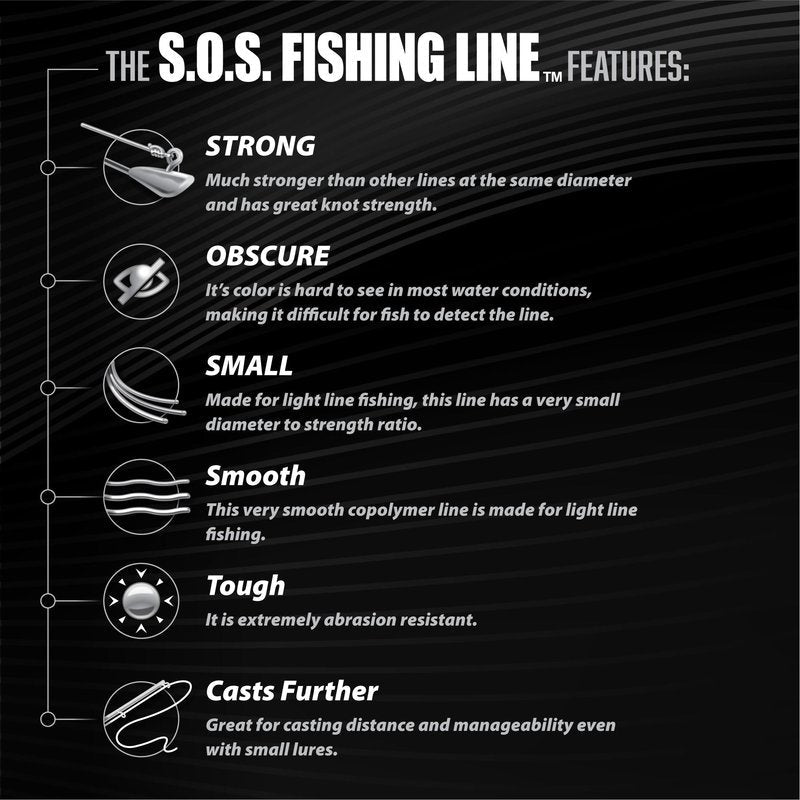 Trout Magnet Leland's Lures S.O.S. Fishing Line, Fishing Equipment and Accesories, 350 yd, 4 lb Test, (87665)