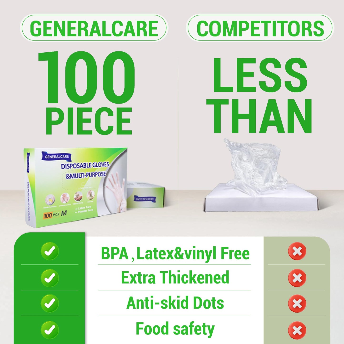 GENERALCARE 100 Pcs Disposable Plastic Gloves Food Handling Service Gloves Disposable for Cooking Kitchen Cleaning Food Prep Safe Restaurant Dye Universal Size