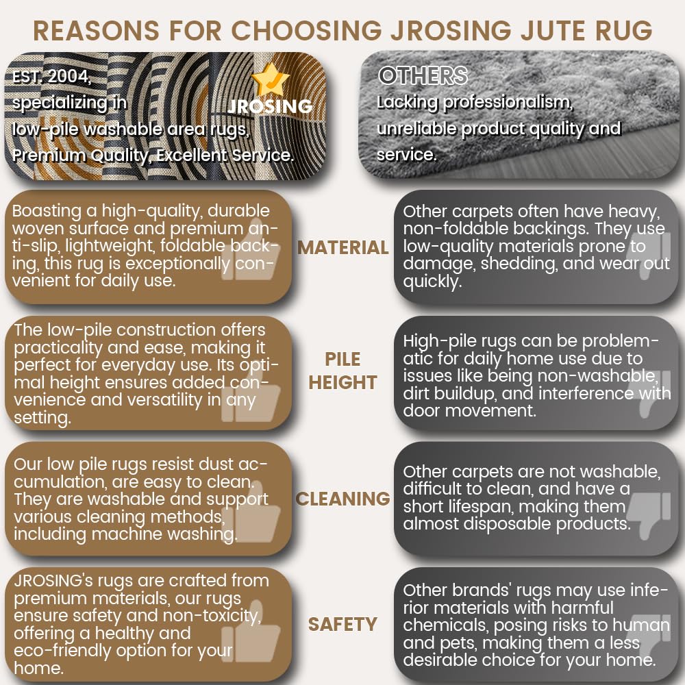 JROSING Washable Rainbow Easy Jute Rug 5x7, Neutral Geometric Modern Outdoor Indoor Patio Farmhouse Large Rugs, Woven Non Slip Thin Carpet for Living Dining Play Room Bedroom Classroom Kids Nursery