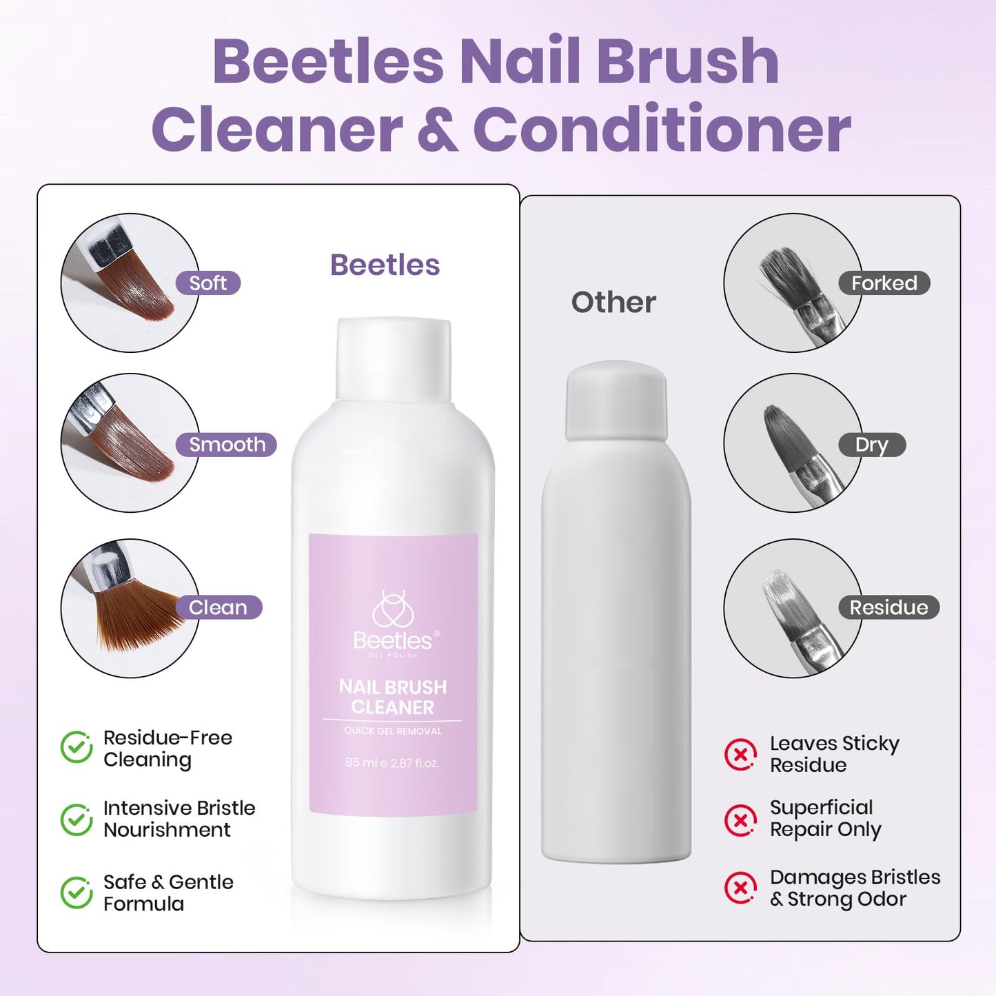 Beetles 31pcs Nail Art Brushes, Dotting Tools, Nail Art Pens, Dust Brush, Striping Liner Fingernail Drawing Pens with Palette Holder All in One for Starter Manicure Design Set