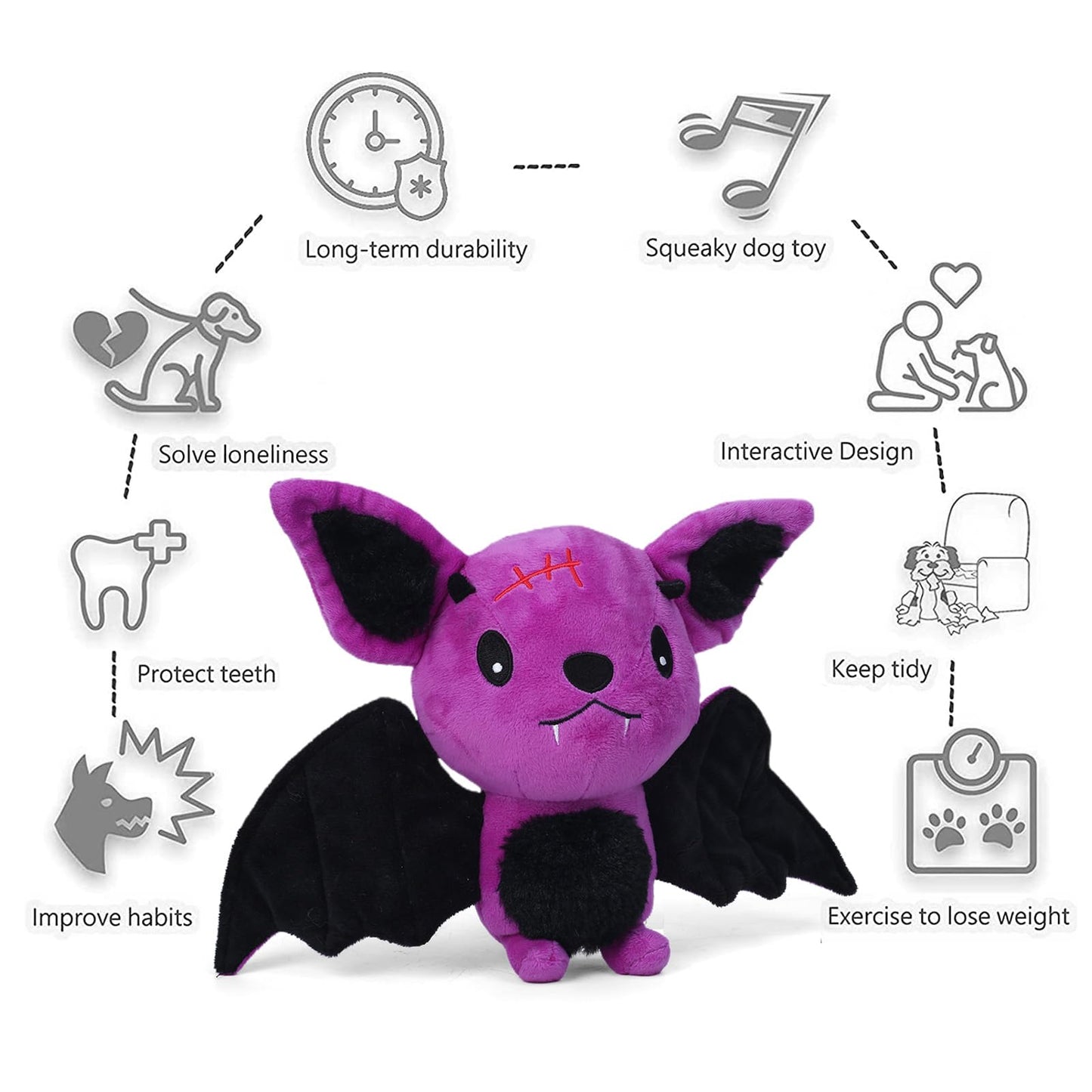 Blnboimrun Halloween Dog Toys for Aggressive Chewers, Squeaky Plush Bat with Crinkle Paper, Durable Interactive Chew Toys for Small, Medium & Large Dogs, Indoor Outdoor Play Pet Gift