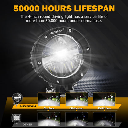 Auxbeam 4 Inch 100W Round Offroad Lights, LED Driving Light Pods with Hi/Lo/Combo Beam Design, 10000LM Super Bright Work Fog Light with Wiring Harness for Truck Pickup SUV ATV UTV 4x4