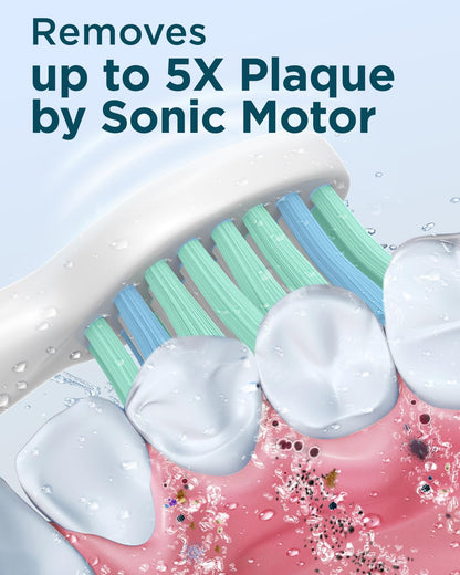 Rtauys M5 Sonic Electric Toothbrush for Adults and Kids - Rechargeable Electric Toothbrush Kids Ages 12+ and Adults with 8 Brush Heads & Travel Case, 120 Days Battery Life - Pink
