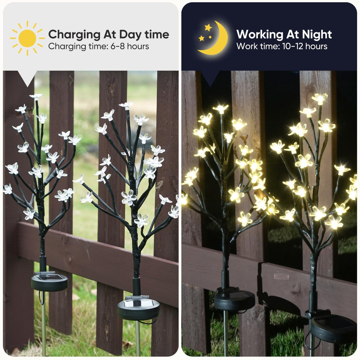 IUEECEN Solar Garden Lights Garden Decor, Solar Flowers Lights Outdoor Decorative,2Pack 40LED Solar Lights Outdoor Garden Waterproof for Outside Yard,Lawn,Patio,Pathway Decorations Gardening Gifts