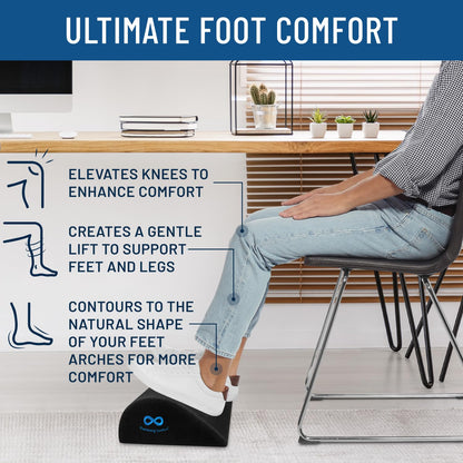 Everlasting Comfort Foot Rest Under Desk – Comfortable Memory Foam Footrest for Office & Home, Washable Cover, Non Slip Base, Adjustable Rocking Leg Rest, Gaming Desk Accessories