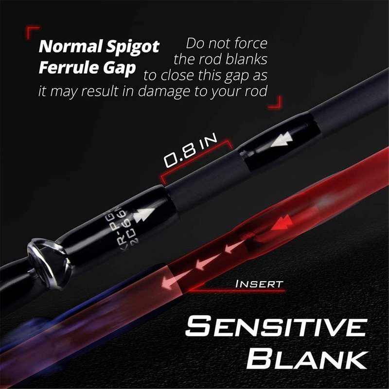 KastKing Perigee II Spinning & Casting Fishing Rods, Fuji O-Ring Line Guides, 24 Ton Carbon Fiber Casting and Spinning Rods - Two Pieces,Twin-Tip Rods
