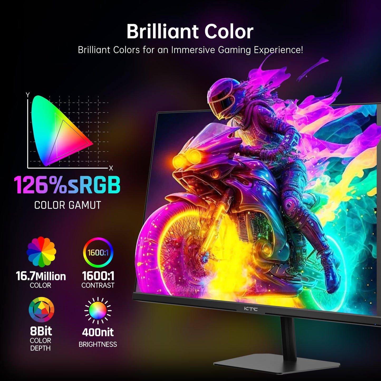 KTC MegPad 32" Smart Portable TV, 4K Touch Screen Portable TV Monitor, Android 13 Google EDLA Certified 8G RAM+128G Storage, Octa-core CPU 9500mAh Battery, Dual 6W Speakers WiFi 6