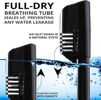 DIVELUX Full Face Snorkel Mask - Black S/M - Innovative Snorkeling Mask - Premium Snorkeling Gear Adults - 180 Panoramic View Scuba Mask - Anti-Fog Anti-Leak Diving Mask w/ Waterproof Case and E-Book