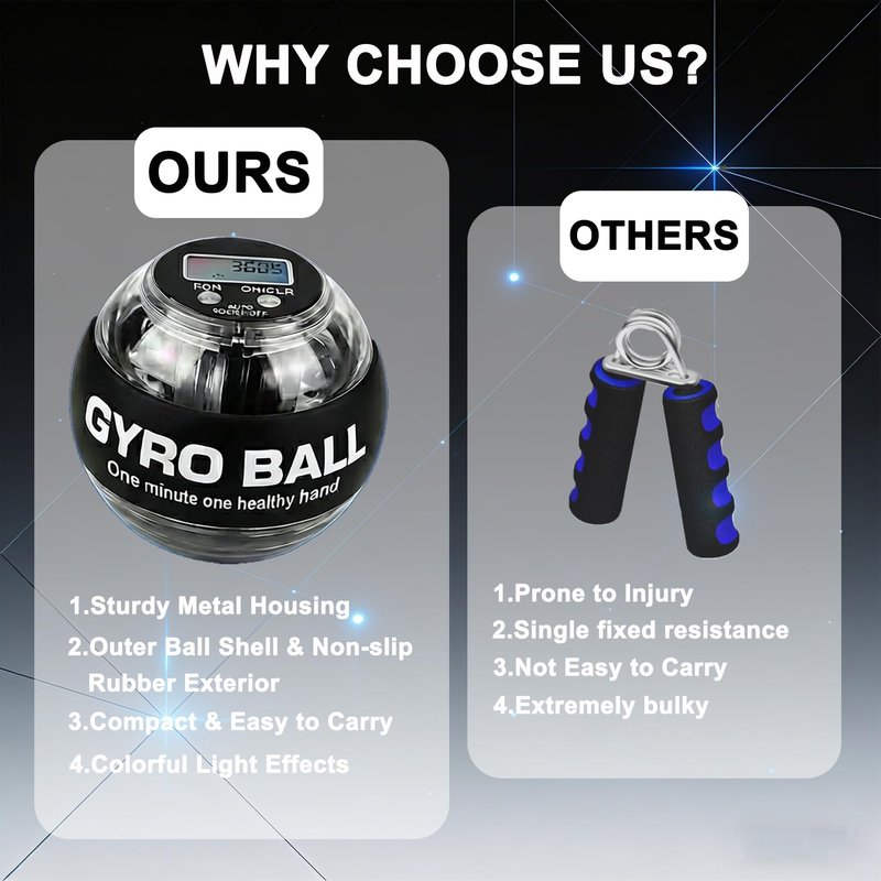 Torque Ball Hand Exerciser Auto-Start Wrist Power Gyro Ball with LED Lights Grip Strength Trainer, Forearm Strengthener, Hand Exerciser Devices, Wrist Strengthener, Colorful Lighting & Portable Case
