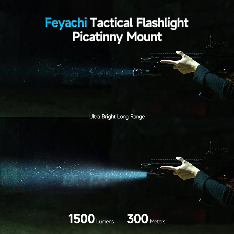 Feyachi Tactical Flashlight - 1500 Lumens Rail Mounted Flashlight, with 5 Interchangeable Picatinny Rail Adapters, Fits Multiple Models, IPX7 Water-Resistant Pistol Light