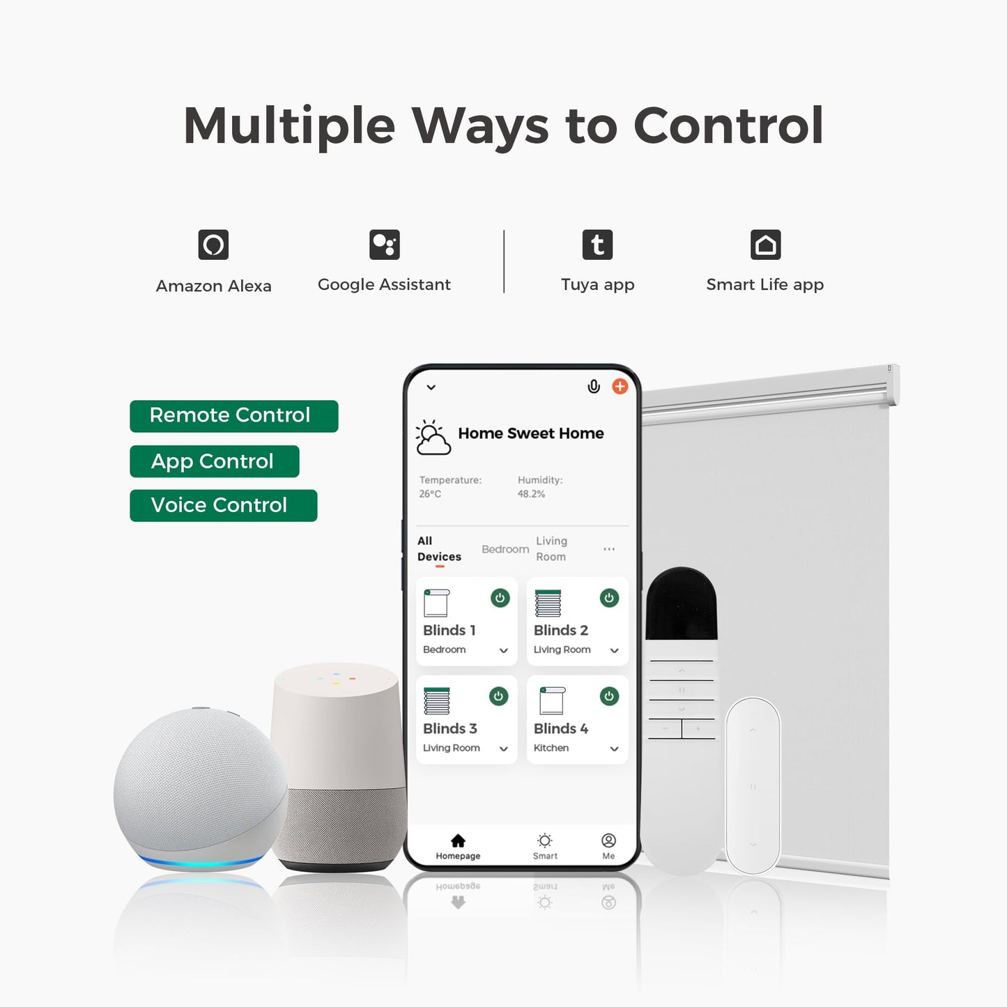 Allesin Motorized Roller Blinds with Remote Control for Windows, Blackout Smart Roller Shade, Battery Powered Electric Smart Blind (White,H72 x W31)