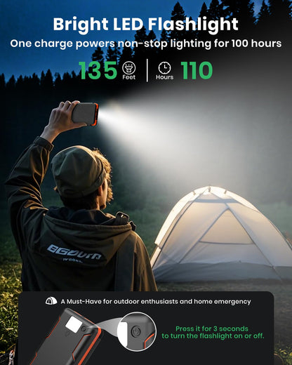 Hiluckey Solar Charger 25000mAh, Outdoor USB C Portable Power Bank with 4 Solar Panels, 3A Fast Charge External Battery Pack with 3 USB Outputs Compatible with Smartphones, Tablets, etc.