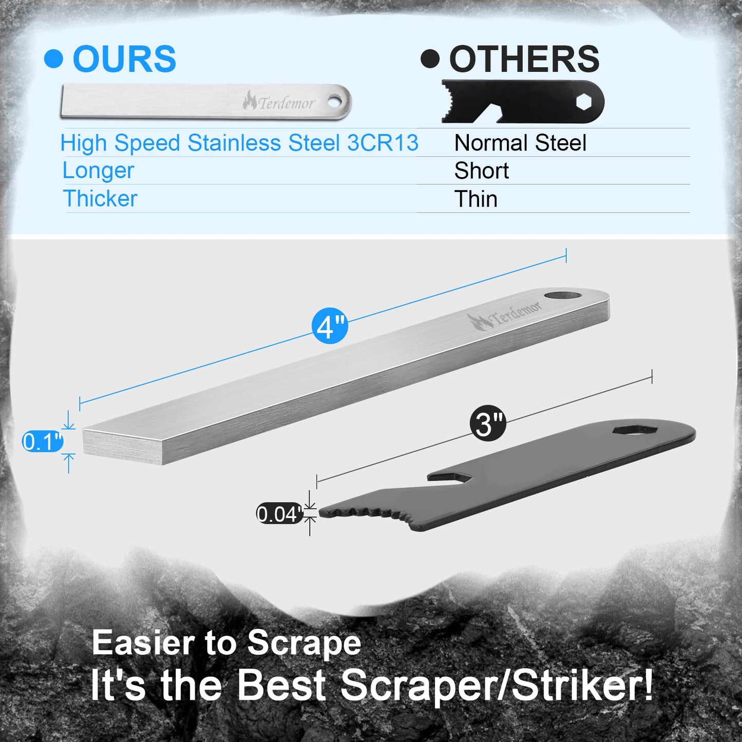 Ferro Rod Fire Starter Kit – 5" Flint and Steel with Two Waxed Tinder Cord & Paracord for Camping, Hiking, Outdoor Survival, Emergency Preparedness