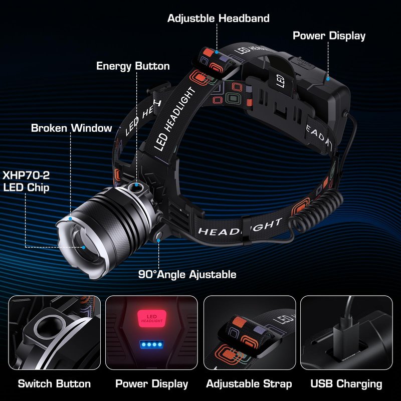 LED Headlamp Rechargeable 99000 High Lux, 9000mAh Long Battery Head Lamp with 12 Modes, IPX7 Waterproof USB Rechargeable Headlight, Zoomable Headlamp for Adults, 90° Adjustable for Camping Hunting