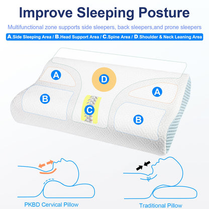 PKBD Memory Foam Pillow with Replacement Pillowcase(Cooling Ice Silk&Cotton),Neck/Shoulder Pain Relief,Ergonomic Orthopedic Cervical Pillow,Bed Pillow for Side,Back,Stomach Sleepers