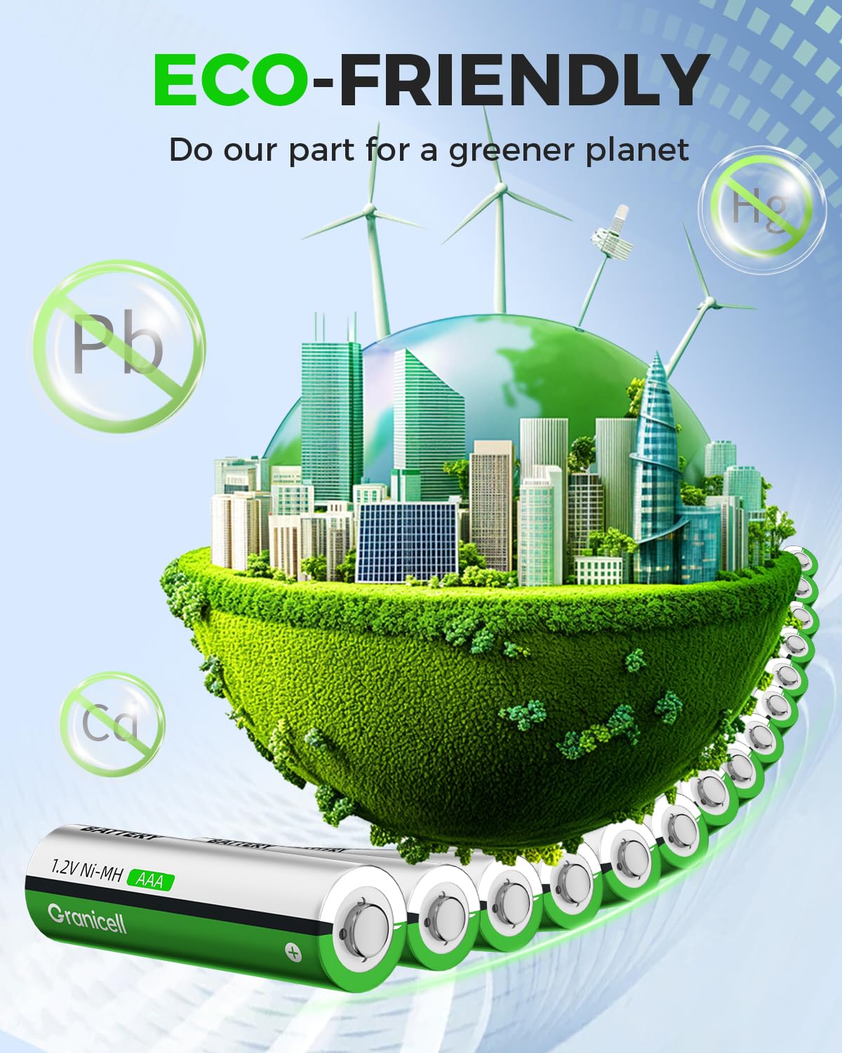 Granicell Rechargeable AAA Batteries with Charger,8 Pack 1100mAh Low Self Discharge Triple A Batteries with 8 Bay AA AAA Smart Battery Charger for Ni-MH Ni-CD,Independent Slot