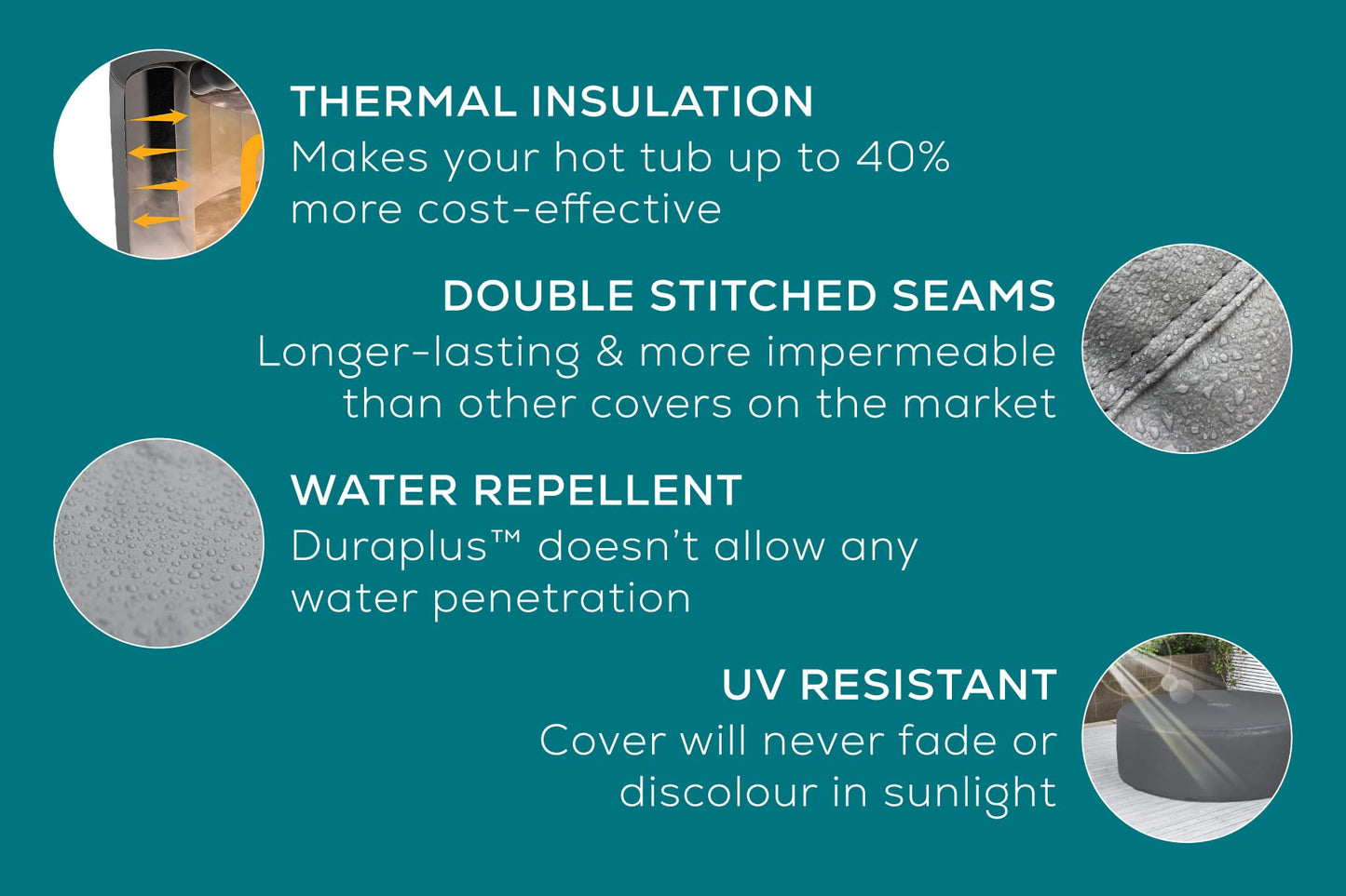 Lay-Z-Spa Small Round Thermal Hot Tub Cover 180cm x 66cm | Up to 40% More Energy Efficient, Water Repellent & UV Resistant, Universal Fit, BW60317, Grey