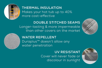 Lay-Z-Spa Small Round Thermal Hot Tub Cover 180cm x 66cm | Up to 40% More Energy Efficient, Water Repellent & UV Resistant, Universal Fit, BW60317, Grey