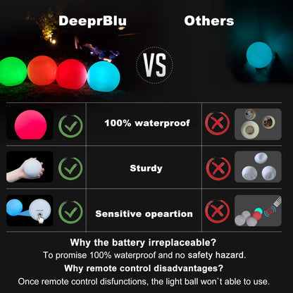DeeprBlu Floating Pool Light, IP68 Waterproof Hot Tub Lights, RGB Colour Changing LED Bathtub Lights, Bath Lighting Up Ball Light for Kids Gift, Indoor and Outdoor Decor-4pcs